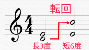 転回音程